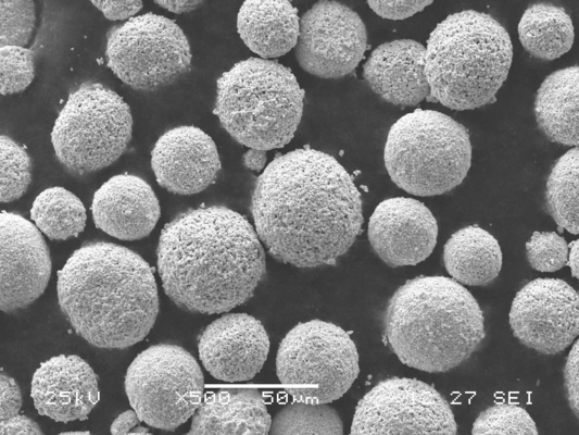 WC-17Co 83/17 HVOF Spray Powder Equal To WOKA 3201 WOKA 3202 WOKA 3203 WOKA 3204 WOKA 3205 WOKA 3206 WOKA 3207
